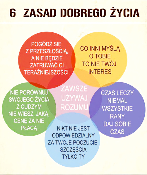 Zdjęcie na okładce dla Przestrzeń Potęgi Balansu